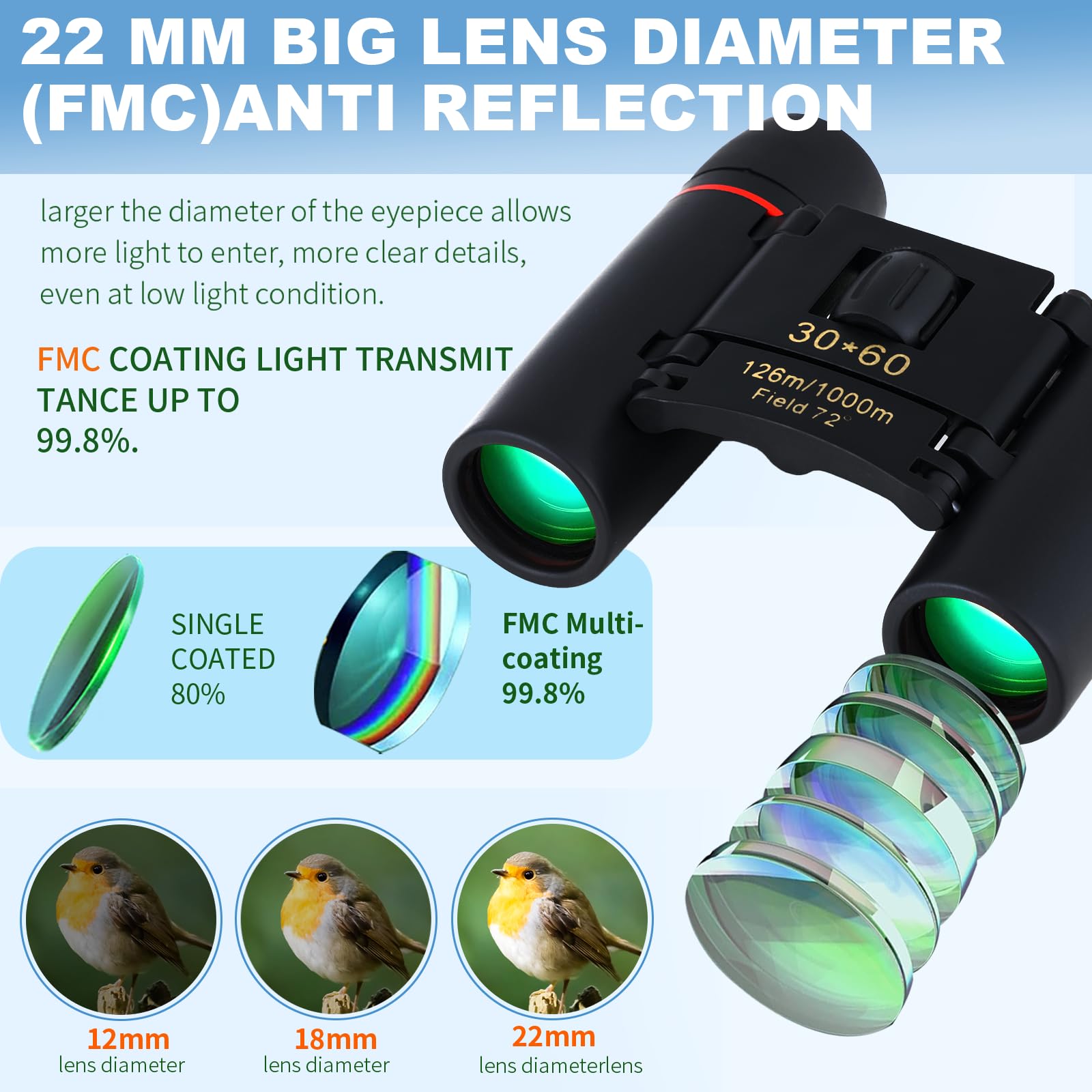 30x60 Binoculars for Adults Sm - Hunting Thermal Imaging Scope recension och pris